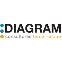 Diagram Consultores, Impacto Social para Empresas, Fundaciones y ONG